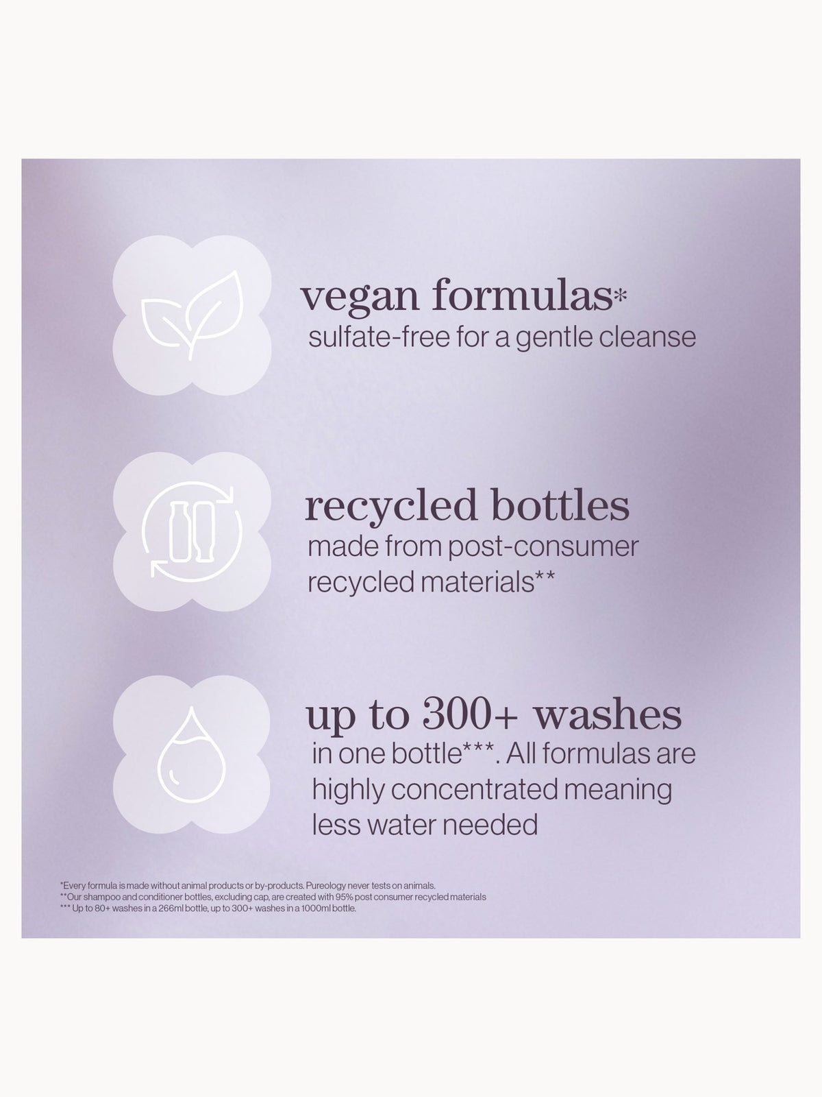 Pureology Hydrate Sheer Conditioner 1000ml – brand image 7
