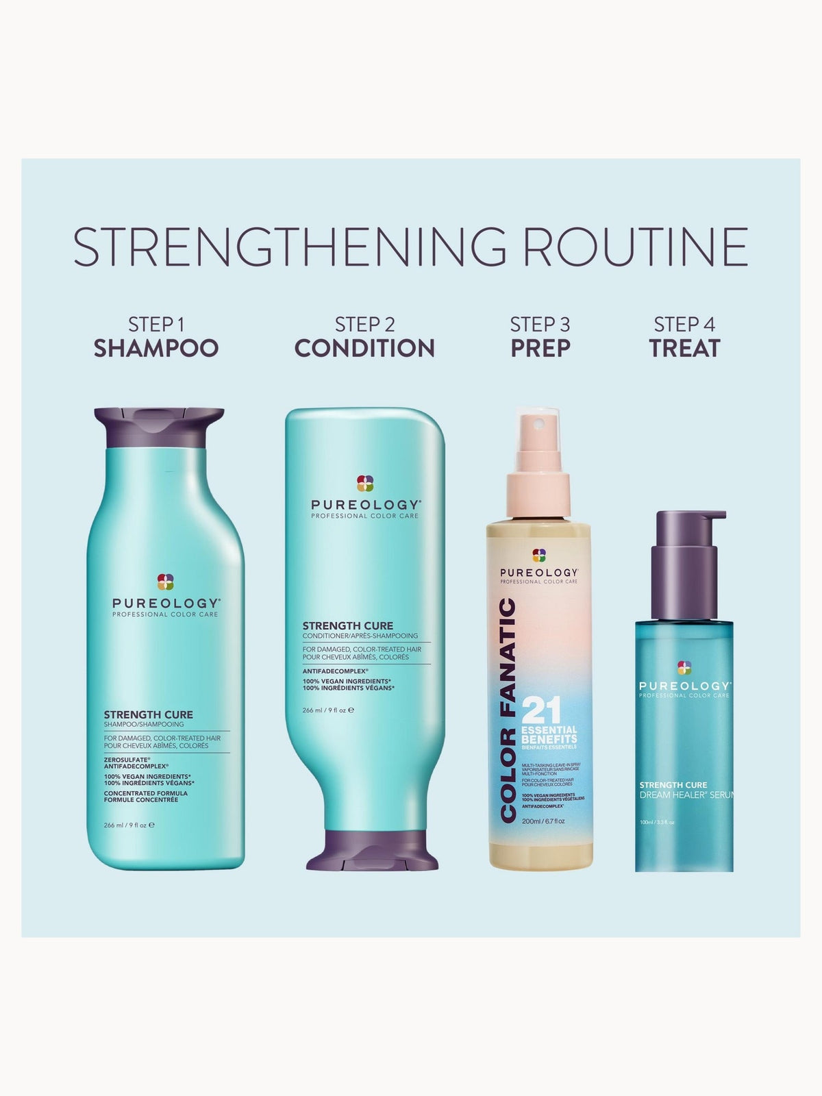 Pureology Strength Cure Conditioner 266ml – brand image 11