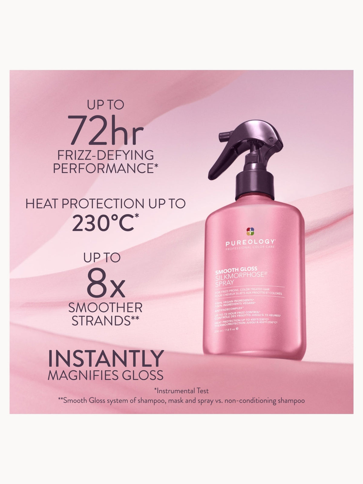 Pureology Smooth Gloss Silkmorphose Spray 30ml – brand image 2