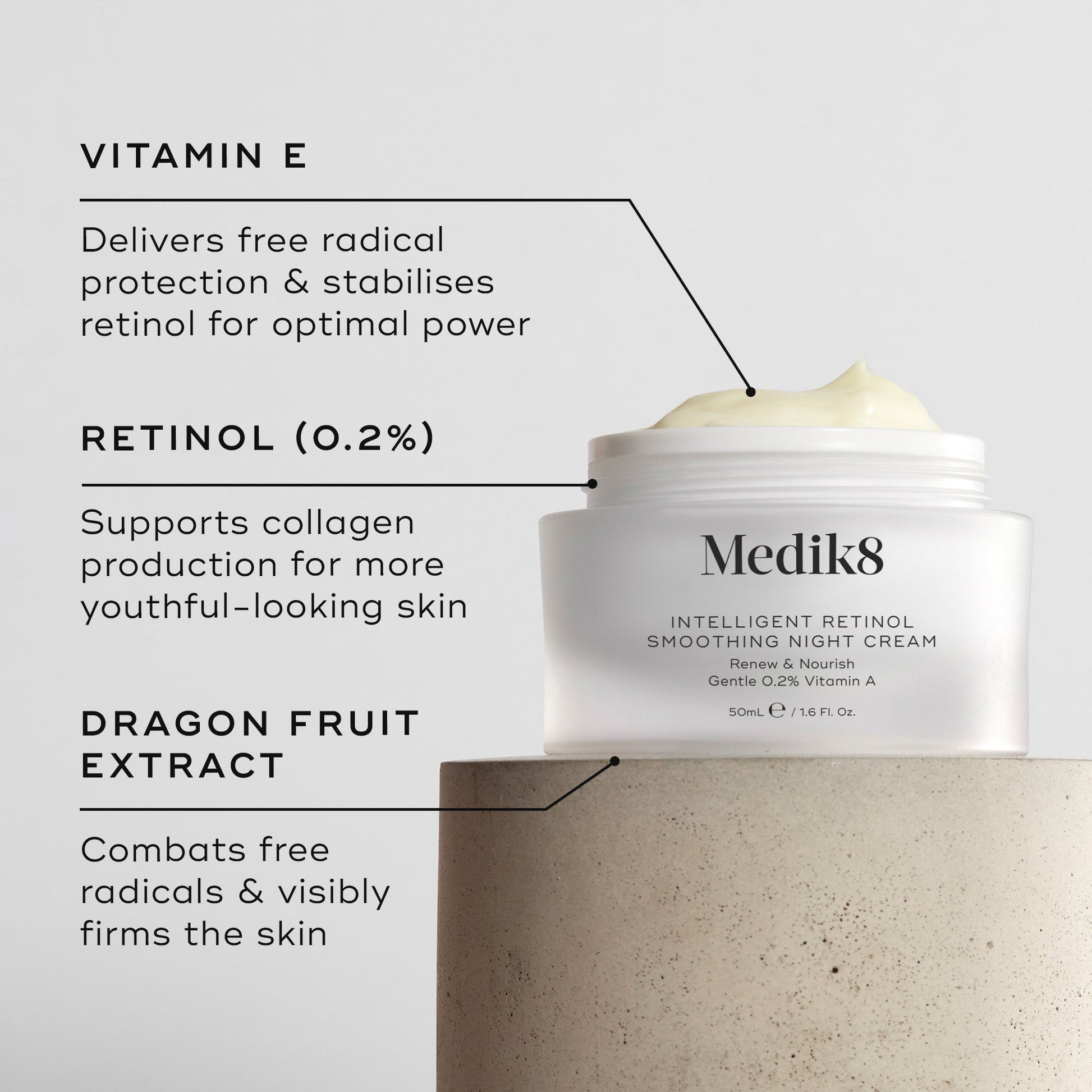 Medik8 Intelligent Retinol Smoothing Night Cream key ingredients