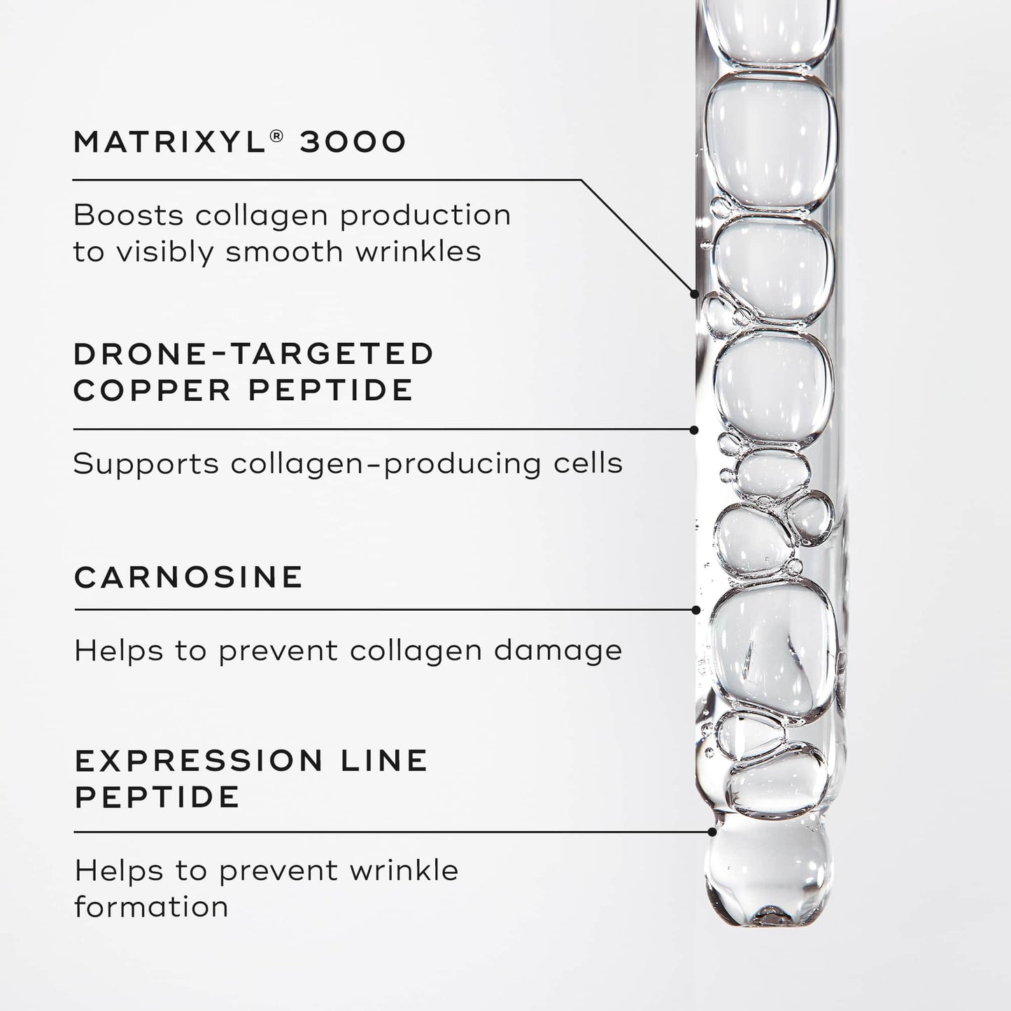 Medik8 Liquid Peptides key ingredients: Matrixyl 3000, drone-targeted copper peptide, carnosine and expression line peptide
