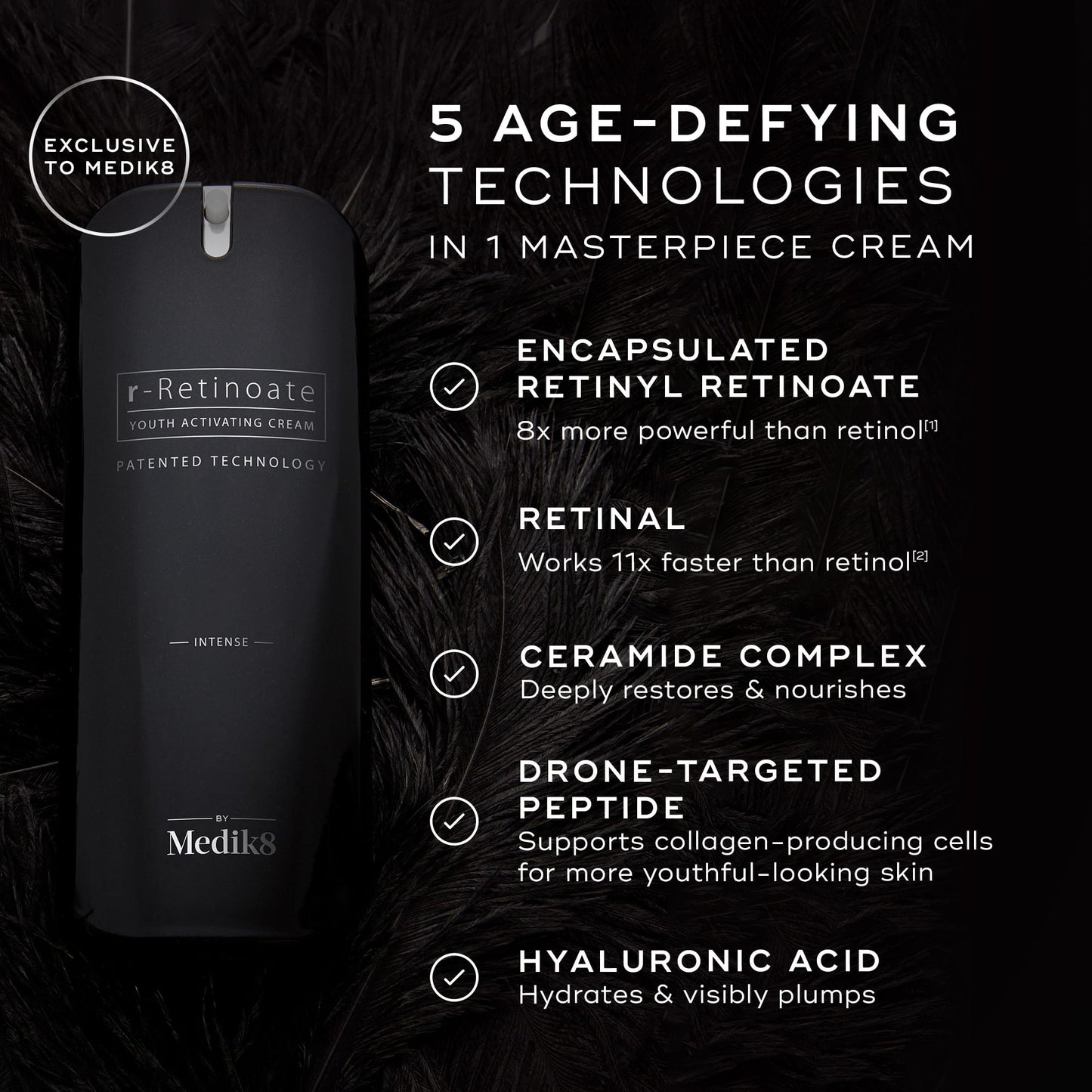 Medik8 r-Retinoate Intense key ingredients - encapsulated retinyl retinoate, retinal, ceramide complex, drone-targeted peptide, hyaluronic acid