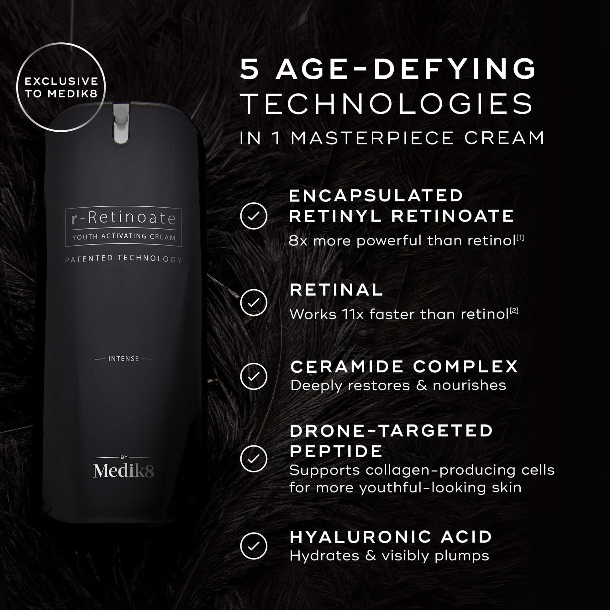 Medik8 r-Retinoate Intense key ingredients - encapsulated retinyl retinoate, retinal, ceramide complex, drone-targeted peptide, hyaluronic acid