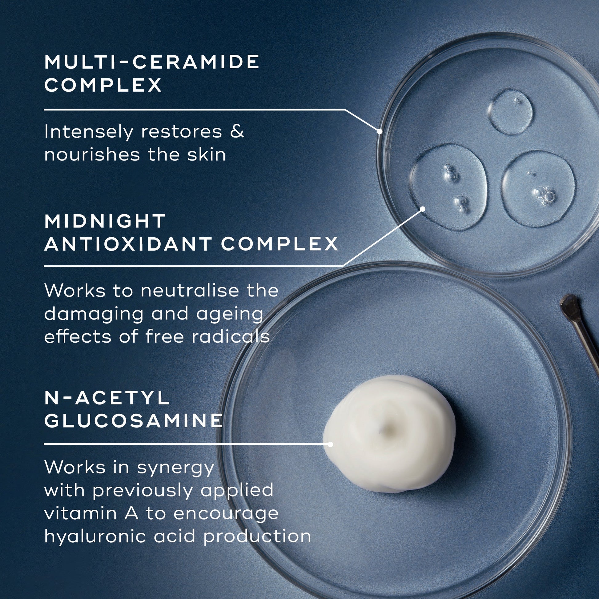 Medik8 Advanced Night Restore key ingredients - Multi-Ceramide Complex, Midnight Antioxidant Complex, N-Acetyl Glucosamine