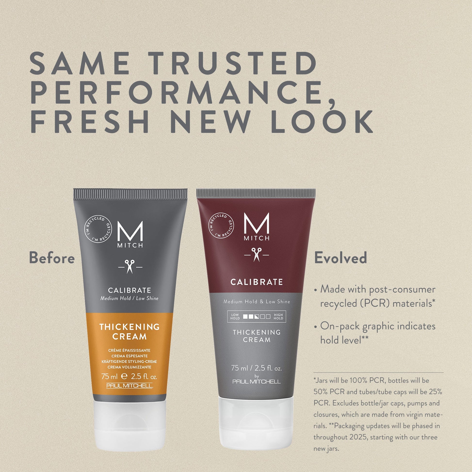 Paul Mitchell Mitch Calibrate Thickening Cream 75ml