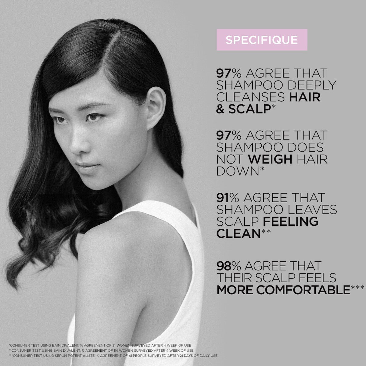 Kerastase Specifique Bain Prevention Shampoo 250ml