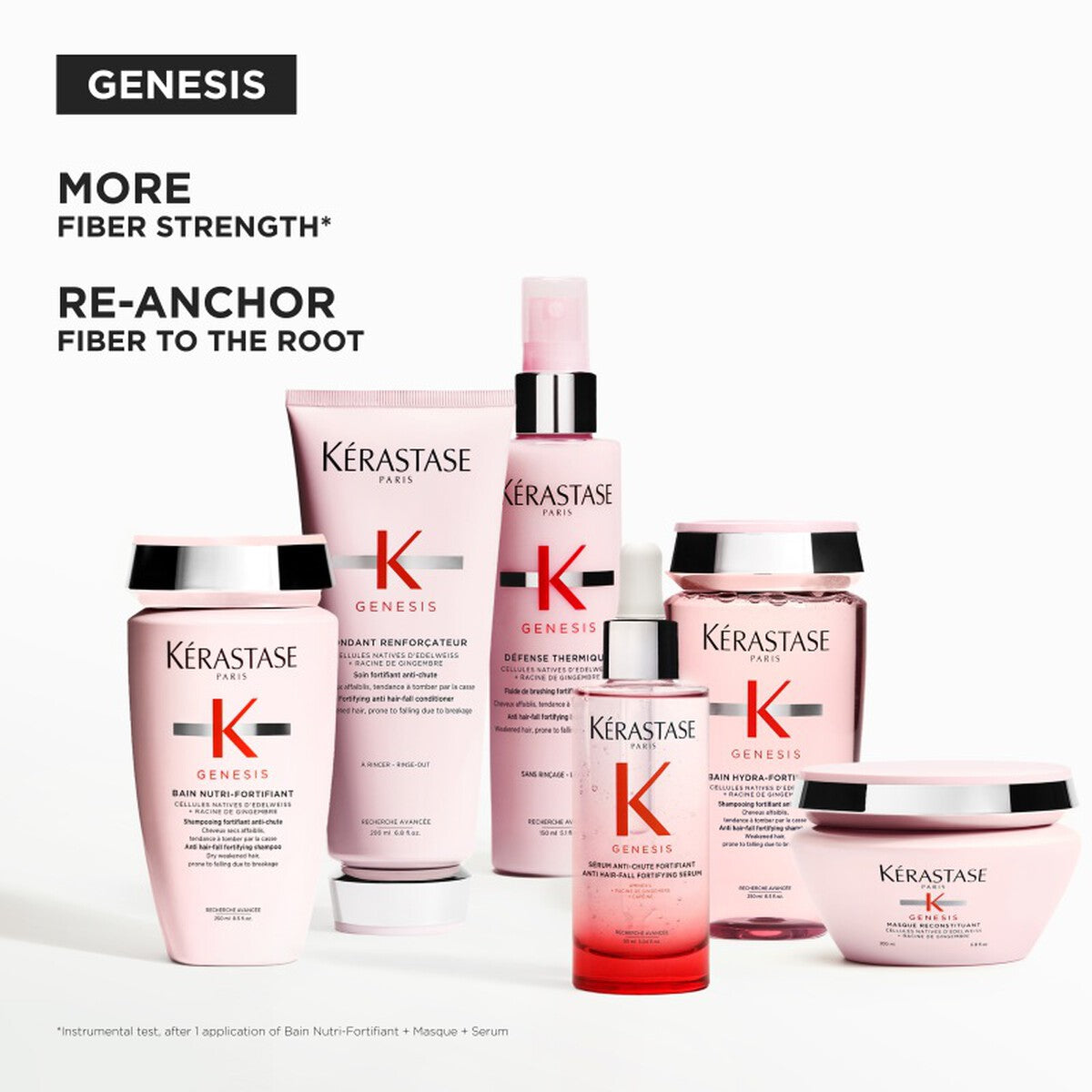 Kerastase Genesis Fondant Reinforcateur 200ml