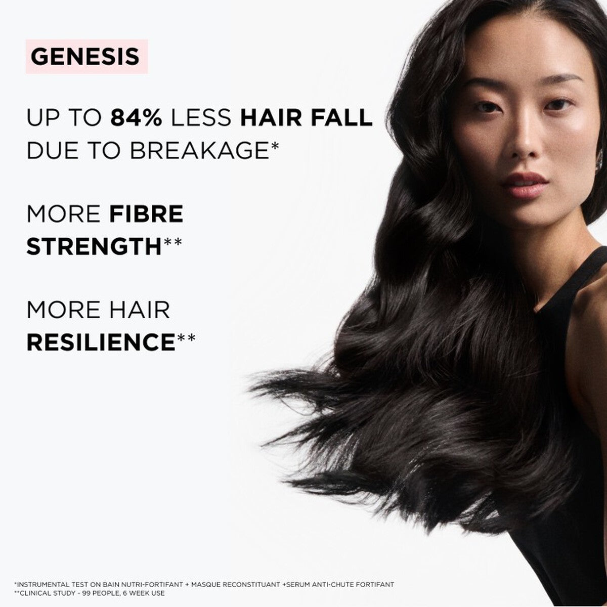 Kerastase Genesis Bain Nutri-Fortifiant Shampoo 250ml
