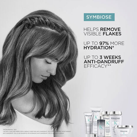 Kerastase Symbiose Purete Anti-Pelliculaire Shampoo 500ml