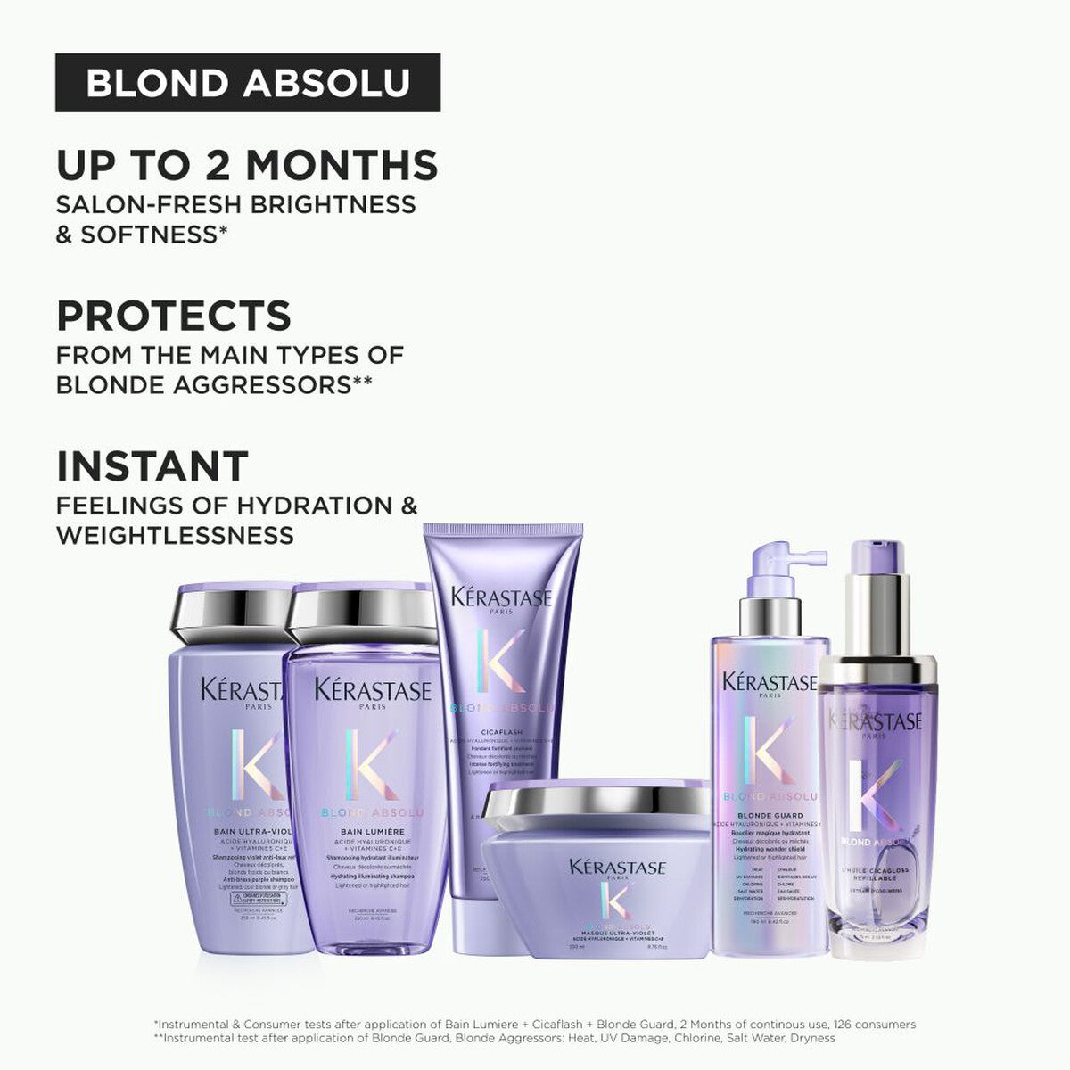 Kerastase Blond Absolu Cicagloss Hair Oil 75ml