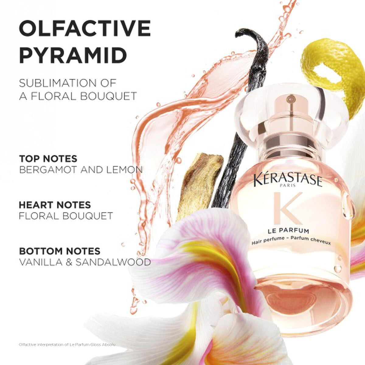 Kerastase Gloss Absolu Le Parfum 30ml