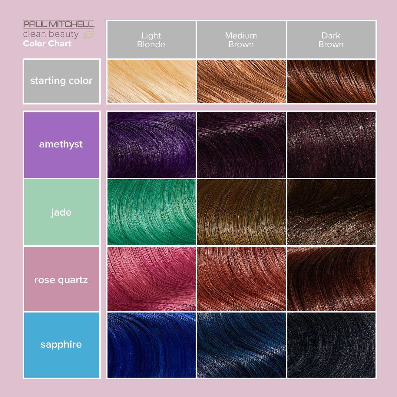 Paul Mitchell Clean Beauty Color Depositing Treatment Sapphire 150ml