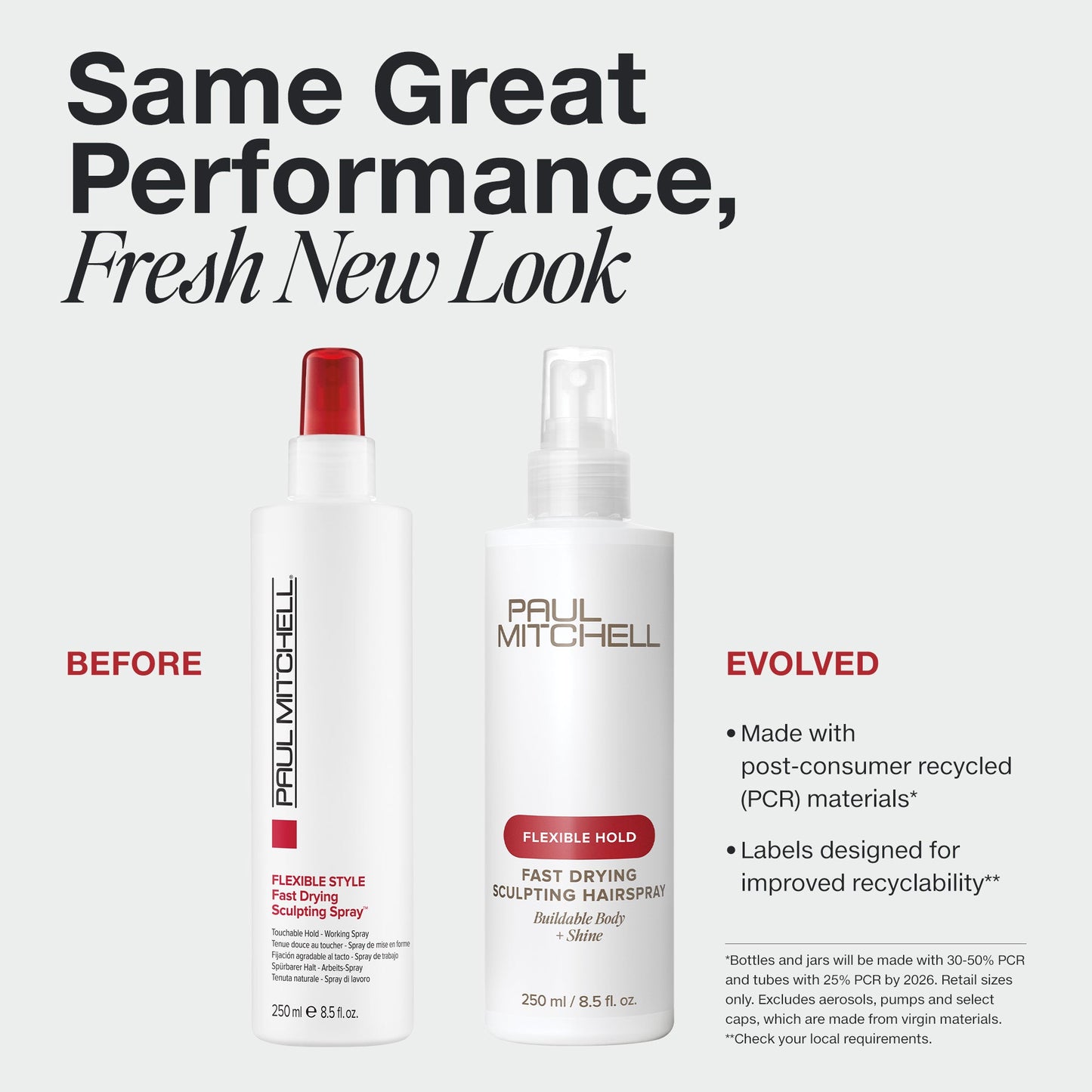 Paul Mitchell Flexible Style Fast Drying Sculpting Spray 250ml