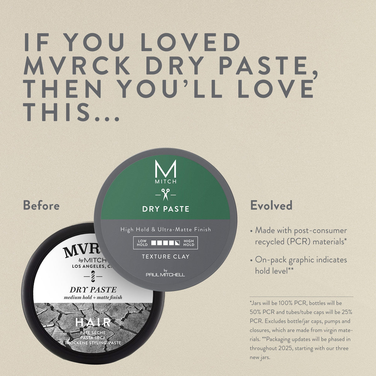 Paul Mitchell Mitch Dry Paste 85g