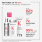 Kerastase Premiere Decalcifying Repairing Shampoo 250ml