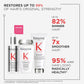 Kerastase Premiere Decalcifying Repairing Pre-Shampoo Treatment 250ml