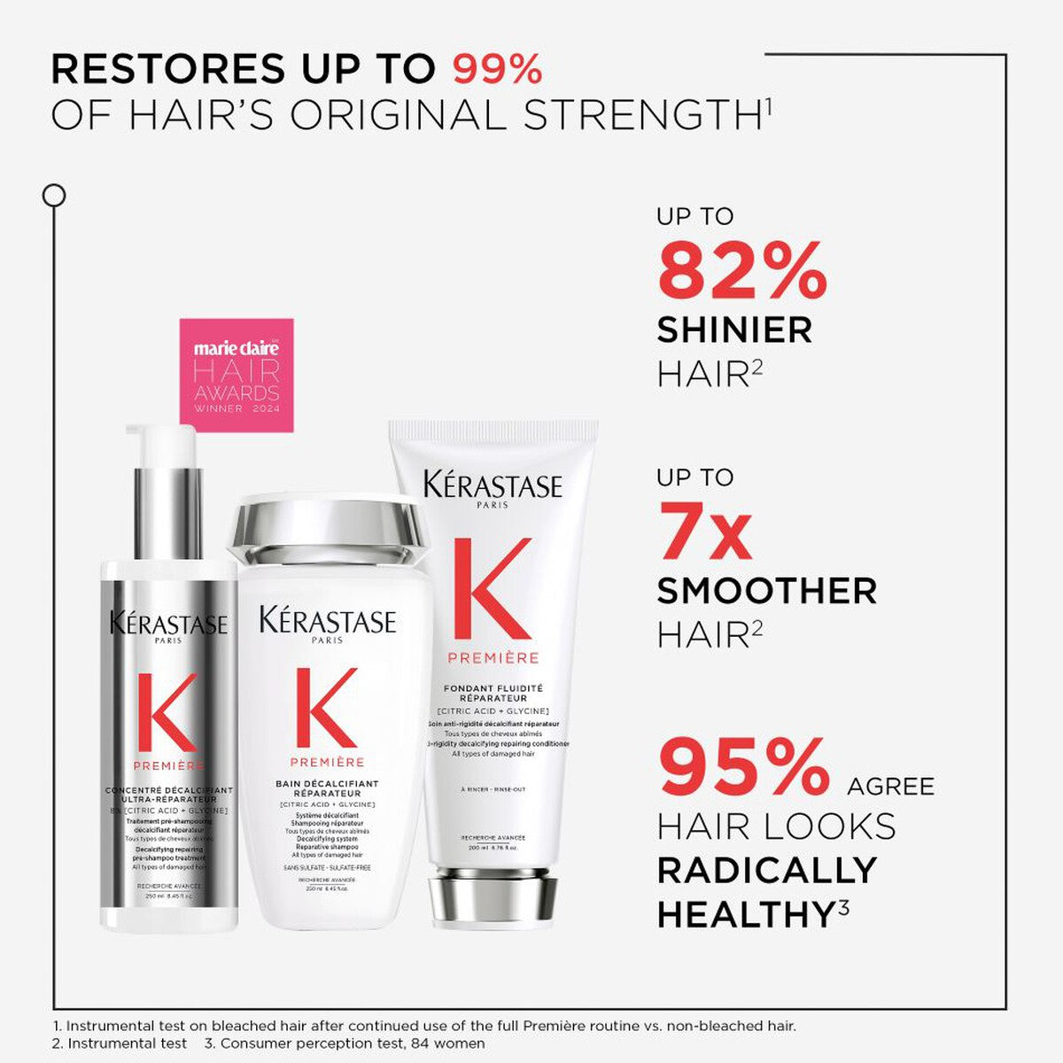 Kerastase Premiere Anti-Breakage Repairing Filler Mask 200ml