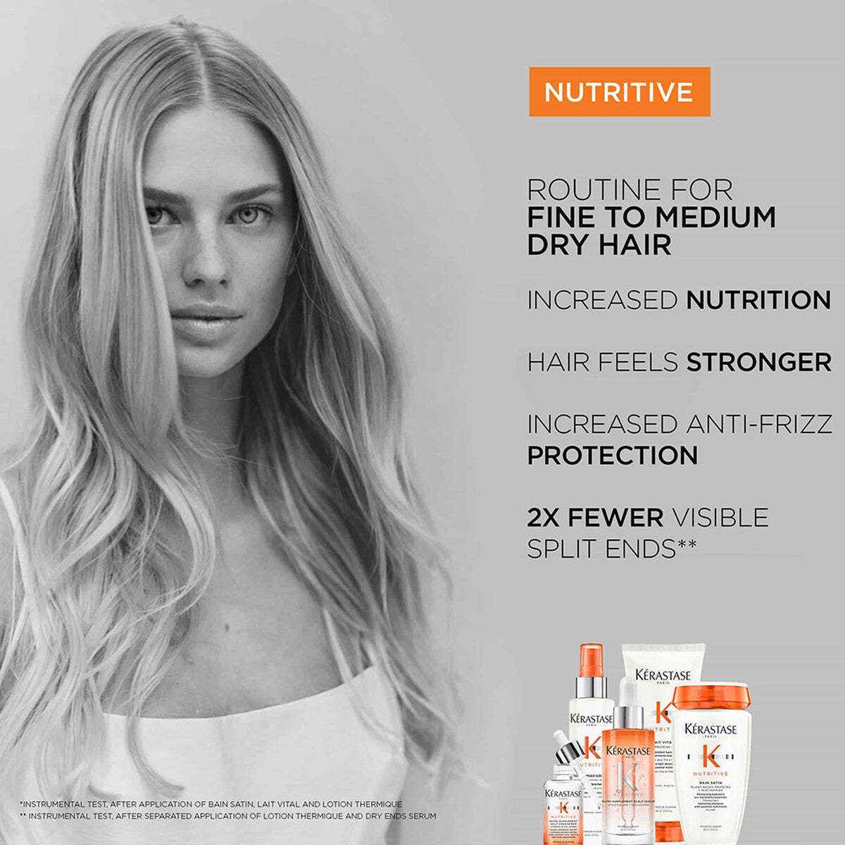 Kerastase Nutritive Bain Satin Shampoo 250ml
