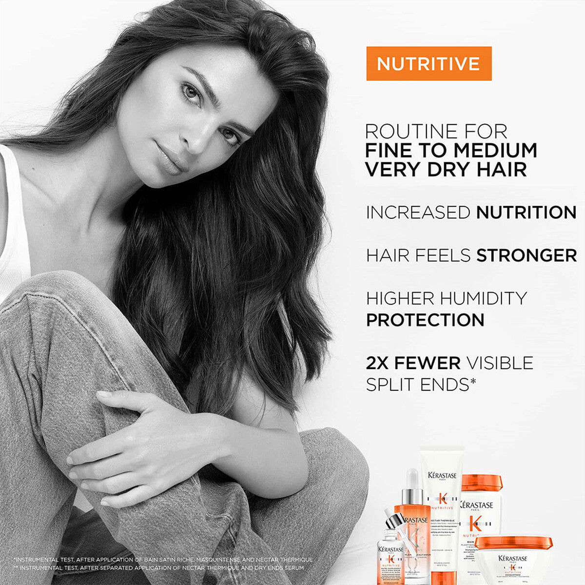 Kerastase Nutritive Nutri-Supplement Scalp Serum 90ml