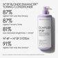 Olaplex No.5P Blonde Enhancer Toning Conditioner 1L