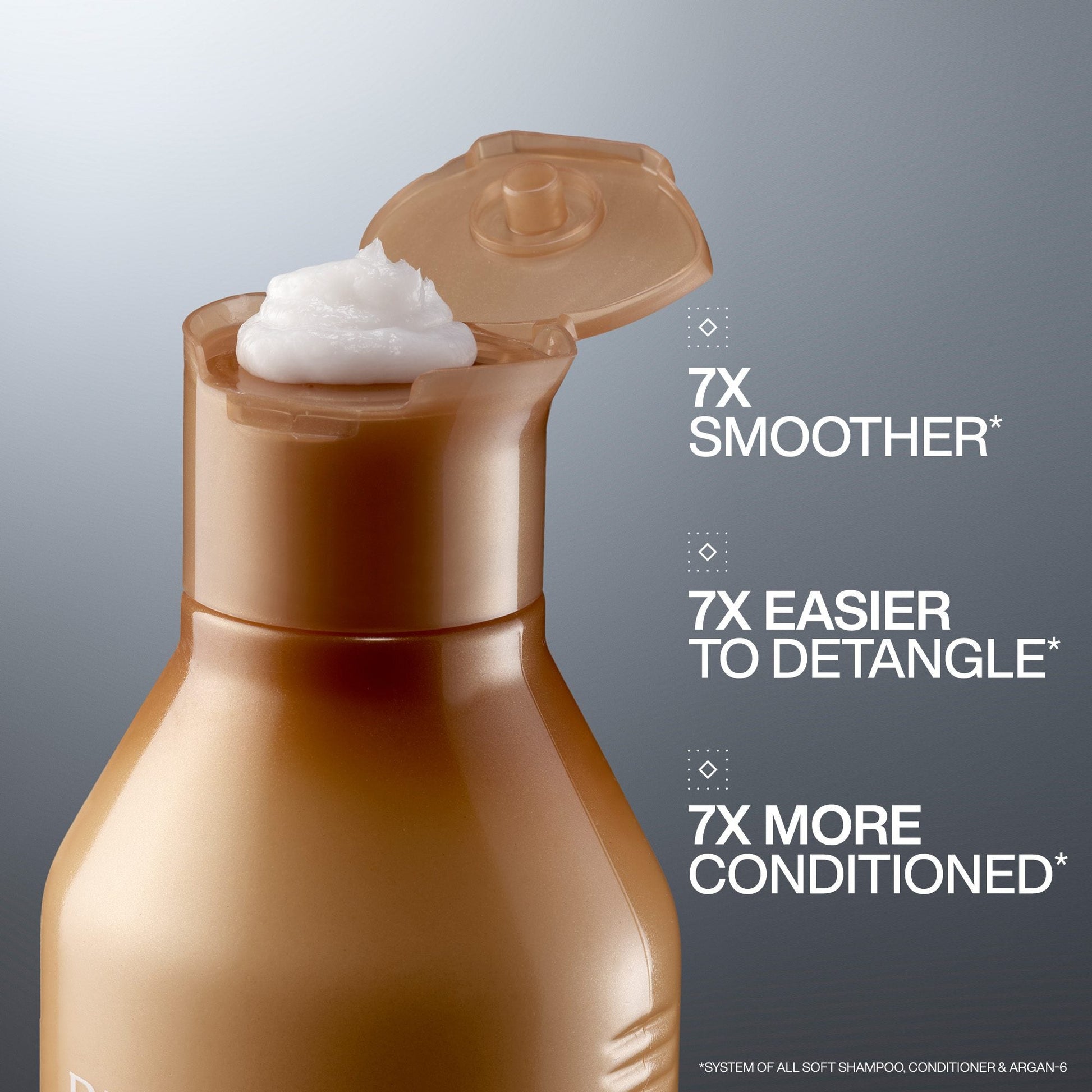 Redken All Soft Conditioner benefits - moisturising conditioner for dry hair