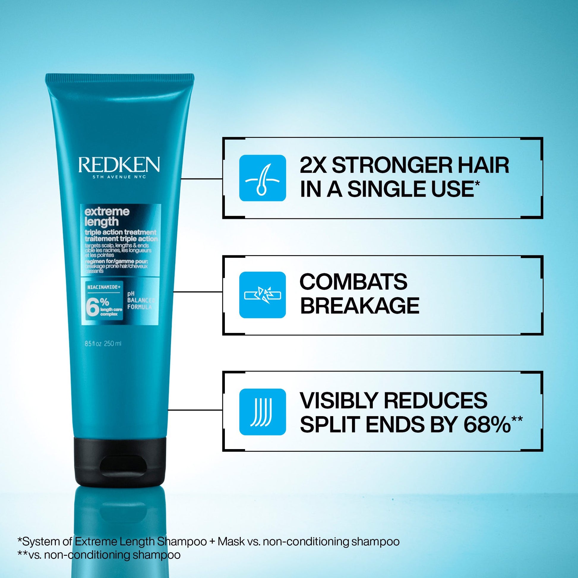 Redken Extreme Length benefits for longer stronger hair